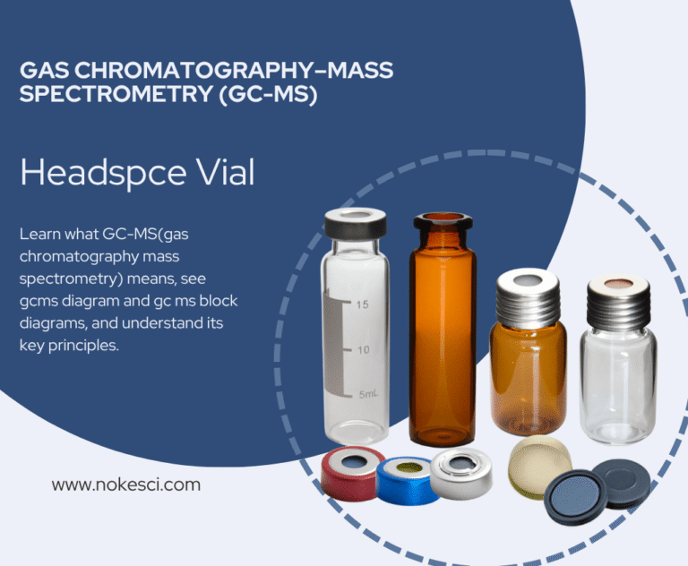 Gas Chromatography–Mass Spectrometry (GC-MS)
